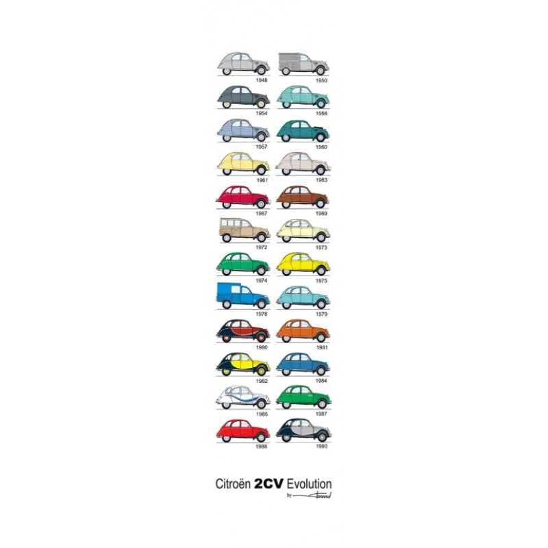 Marque-page CITROEN 2cv EVOLUTION