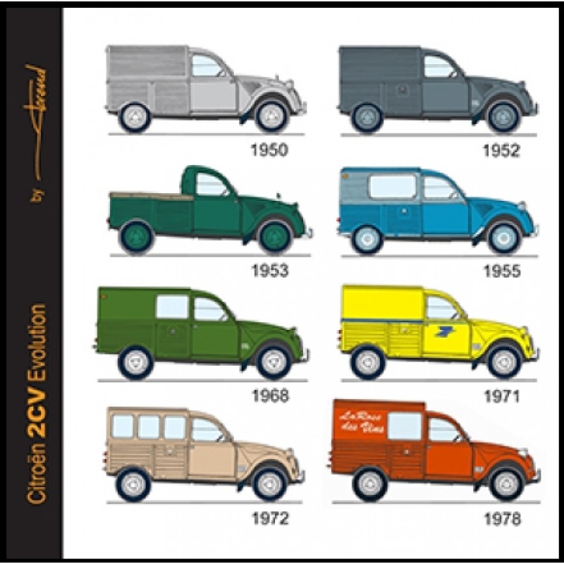 Magnet carré 2CV EVOLUTION CAMIONNETTES